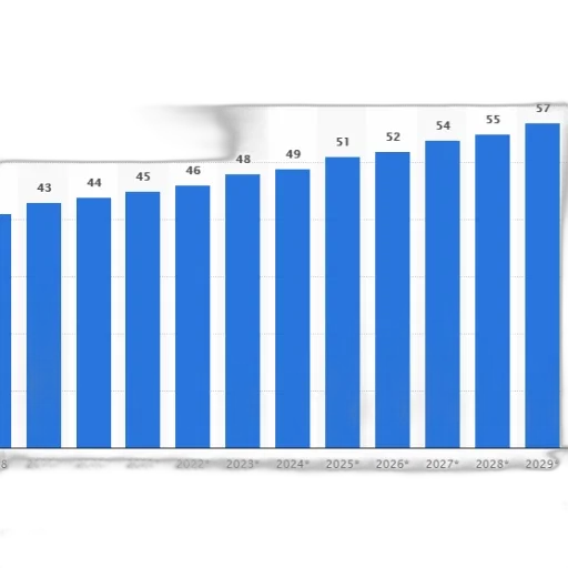 blue, bar, chart, showing transparent PNG cut-out