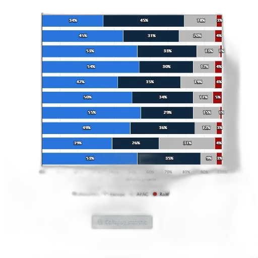 blue, red, statistic, shows transparent PNG cut-out