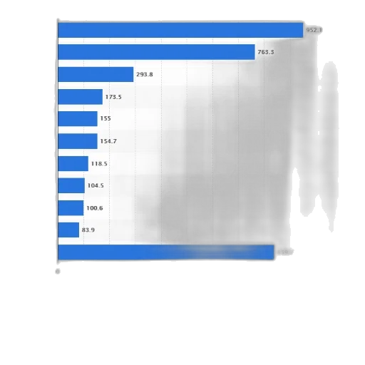 blue, monochrome, dark, statistic transparent PNG cut-out