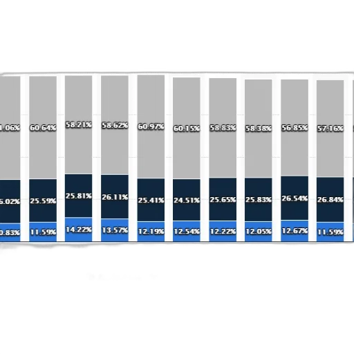 blue, bar, chart, shows transparent PNG cut-out