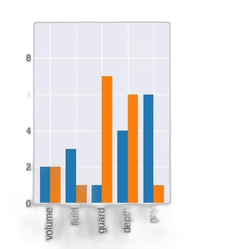 bar, chart, two, categories transparent PNG cut-out