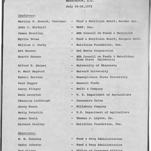 staff, list, people, 1972 transparent PNG cut-out