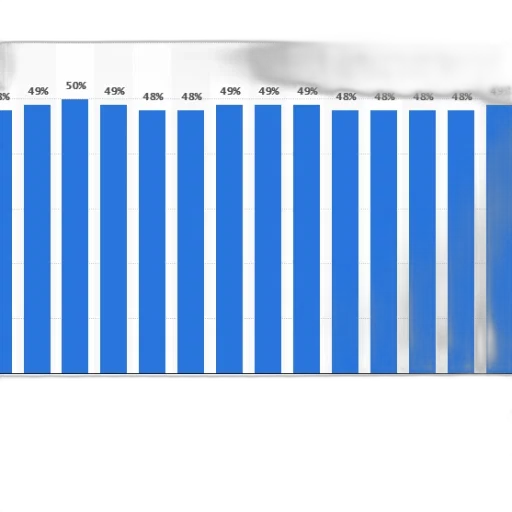 blue, bar, chart, showing transparent PNG cut-out