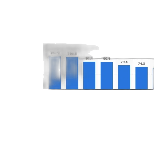 3d render, blue, monochrome, bar transparent PNG cut-out