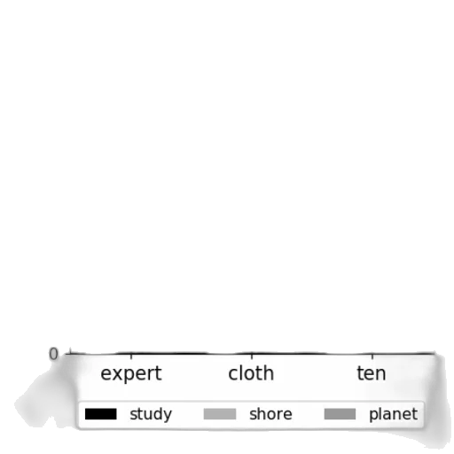 shoes, hat, jewelry, staff transparent PNG cut-out