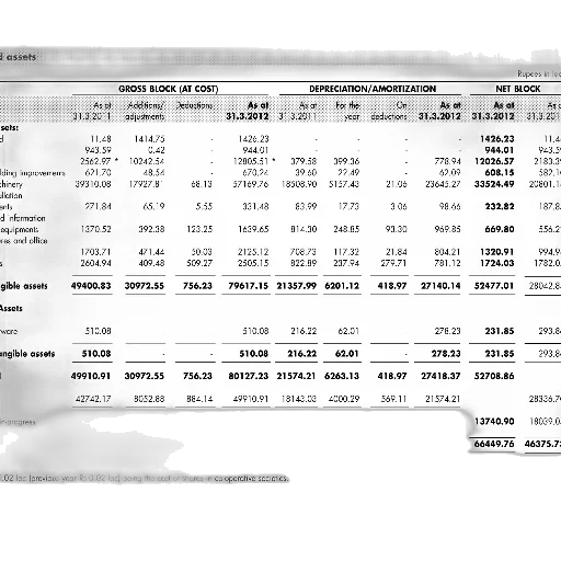 image, financial, report, showing transparent PNG cut-out