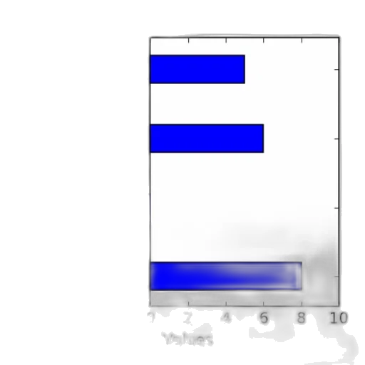 robot, crown, blue, monochrome transparent PNG cut-out