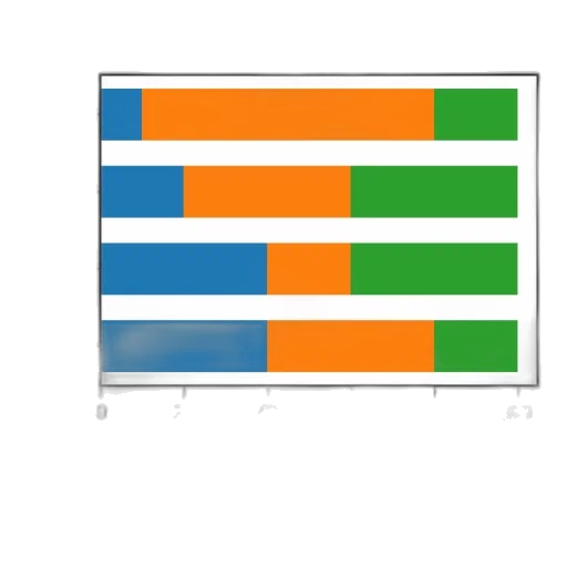colorful, bar, graph, titled transparent PNG cut-out