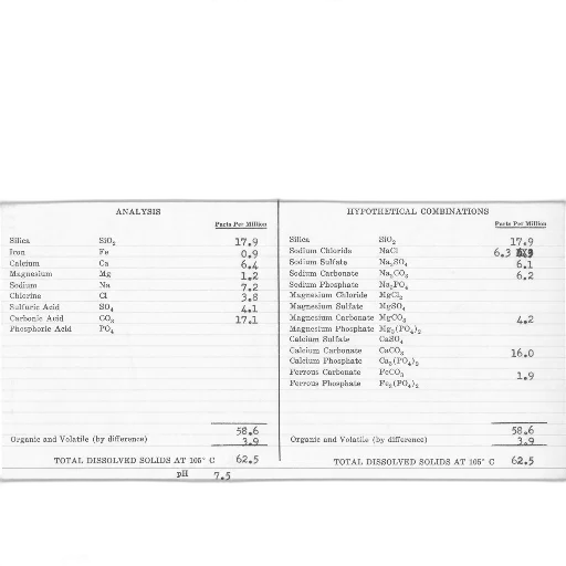 document, titled, water, analysis transparent PNG cut-out