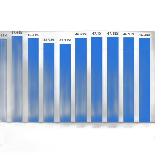 blue, bar, chart, shows transparent PNG cut-out