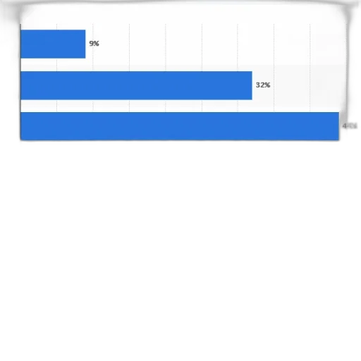 blue, monochrome, bar, chart transparent PNG cut-out
