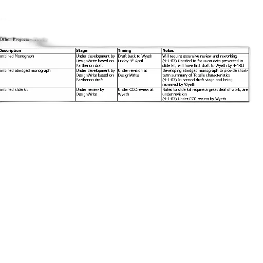 document, titled, other, projects transparent PNG cut-out