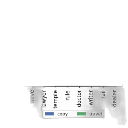 sword, weapon, robot, crown transparent PNG cut-out