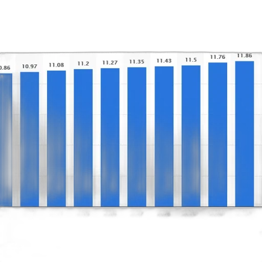 blue, bar, chart, shows transparent PNG cut-out