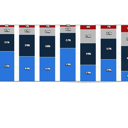 blue, bar, chart, showing transparent PNG cut-out