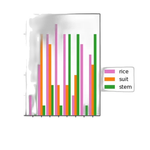 monochrome, colorful, pastel, bar transparent PNG cut-out
