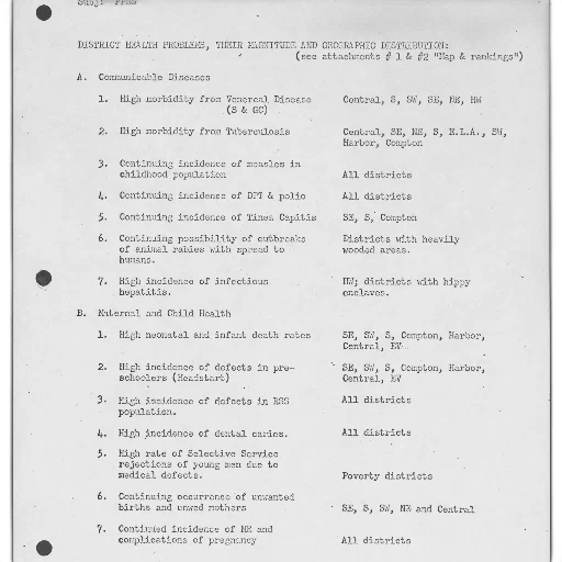 staff, document, titled, district transparent PNG cut-out