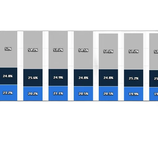 blue, bar, chart, shows transparent PNG cut-out