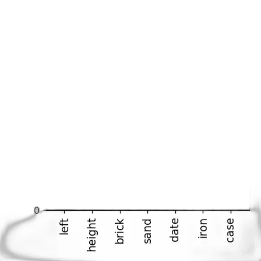 sword, staff, hair, weapon transparent PNG cut-out