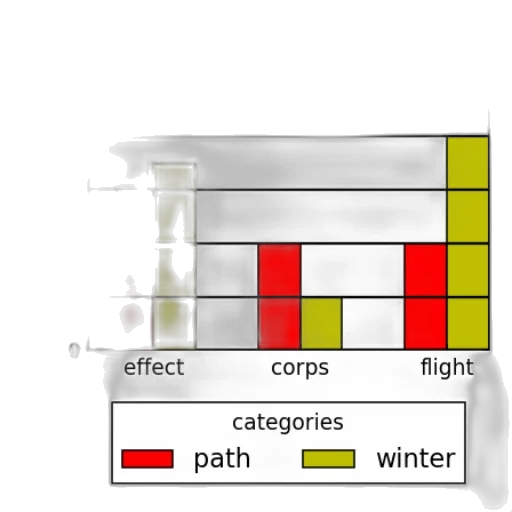 snow, fog, red, monochrome transparent PNG cut-out