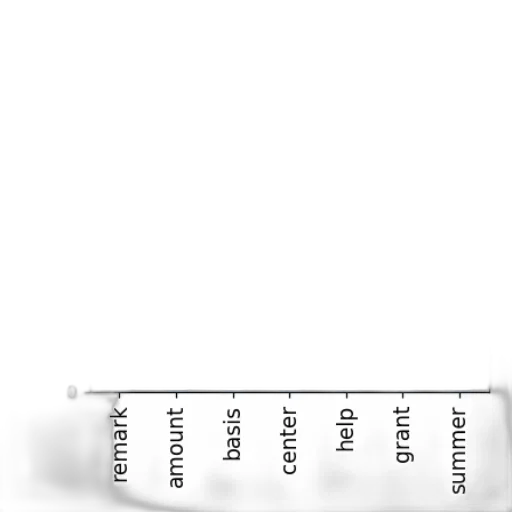 staff, sword, crown, furniture transparent PNG cut-out
