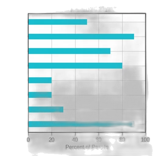 pastel, blue, monochrome, bar transparent PNG cut-out