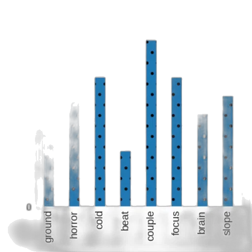 blue, bar, chart, eight transparent PNG cut-out