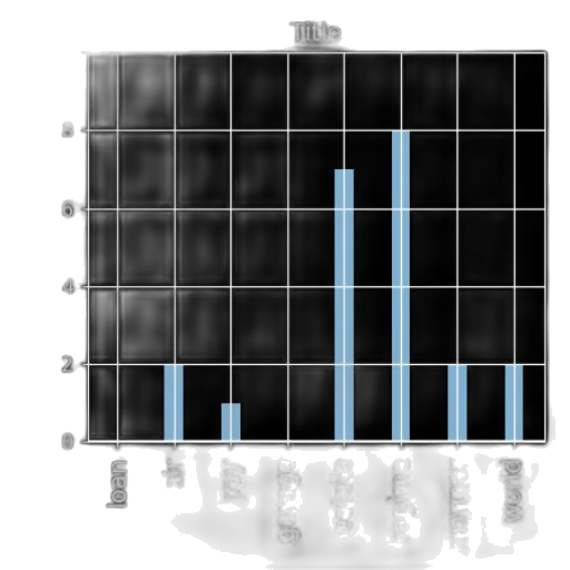 robot, outer space, bar, chart transparent PNG cut-out