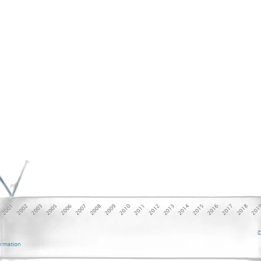 sword, weapon, line, graph transparent PNG cut-out