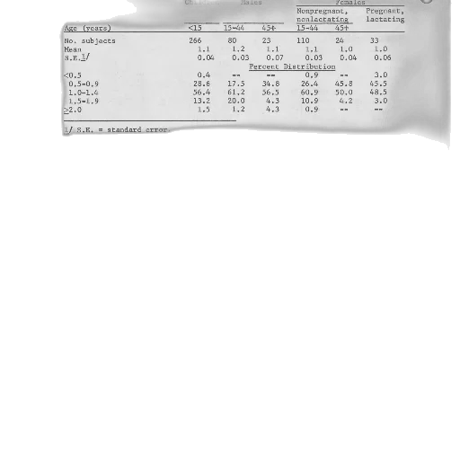 staff, monochrome, table, showing transparent PNG cut-out