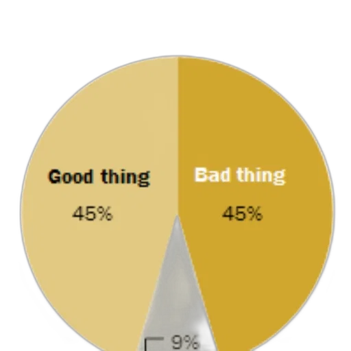 food, weapon, pie, chart transparent PNG cut-out