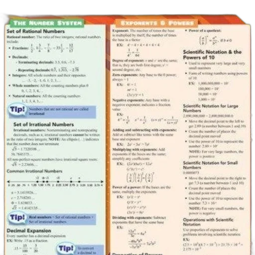 math, reference, chart, number transparent PNG cut-out