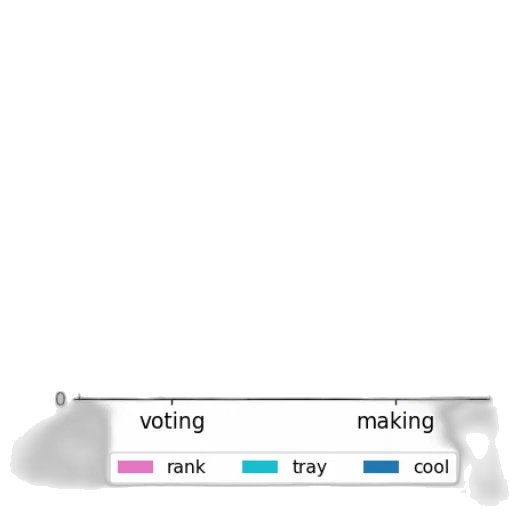 pastel, dark, monochrome, colorful transparent PNG cut-out