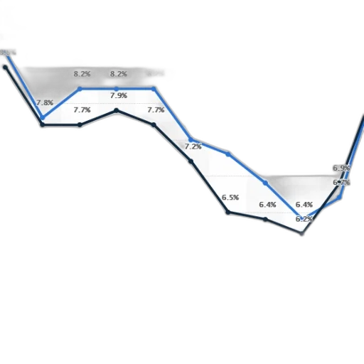 line, graph, shows, unemployment transparent PNG cut-out