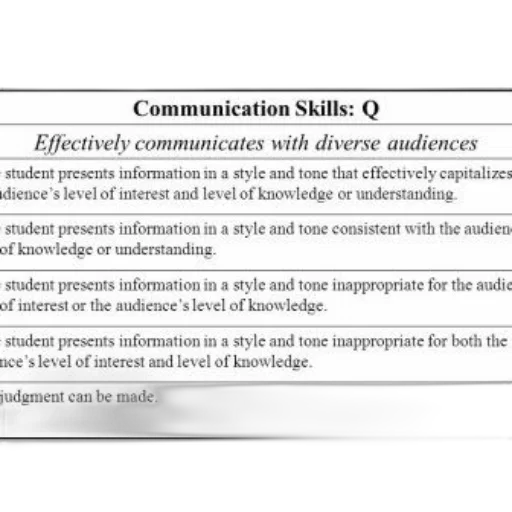 communication, skills, effectively, communicates transparent PNG cut-out