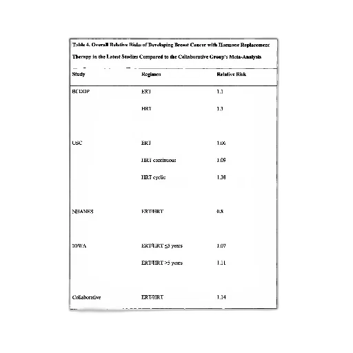 table, shows, overall, relative transparent PNG cut-out