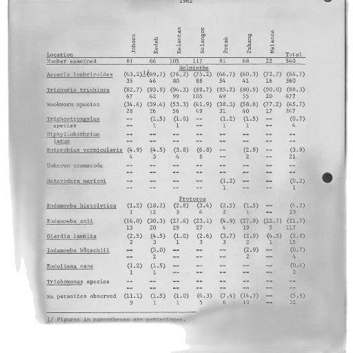 black, white, image, table transparent PNG cut-out