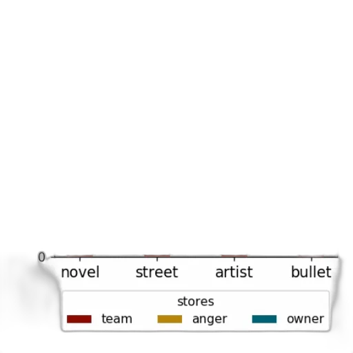 staff, weapon, robot, sword transparent PNG cut-out