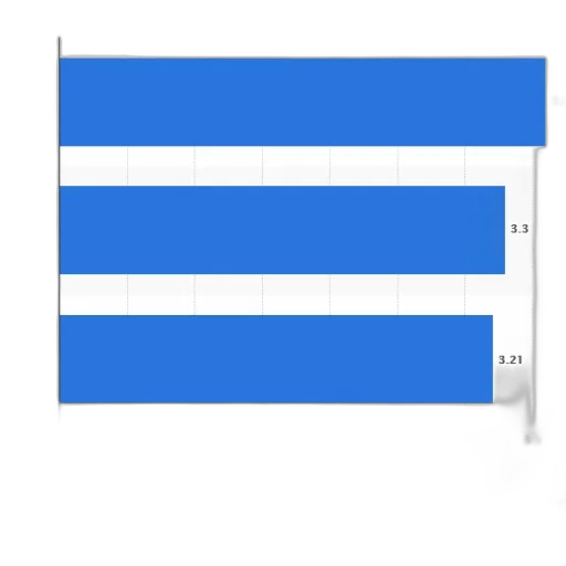 blue, monochrome, colorful, bar transparent PNG cut-out