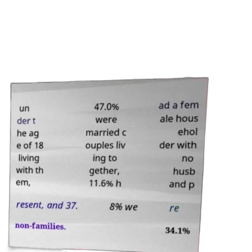 food, image, shows, statistical transparent PNG cut-out