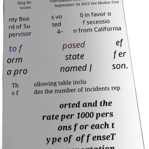 table, showing, number, incidents transparent PNG cut-out