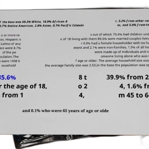 demographic, chart, showing, racial transparent PNG cut-out