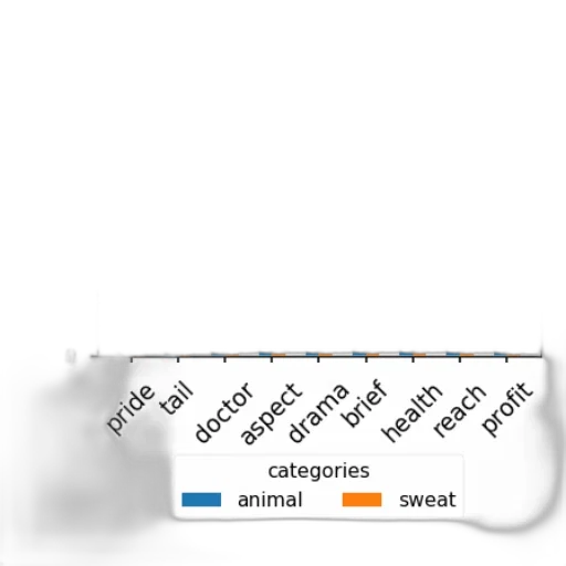 animal, hat, weapon, sword transparent PNG cut-out