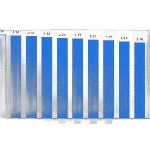 blue, bar, graph, showing transparent PNG cut-out