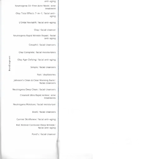 staff, bar, chart, shows transparent PNG cut-out
