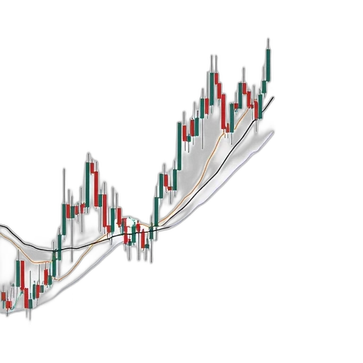 screenshot, bullish, breakout, usdcad transparent PNG cut-out