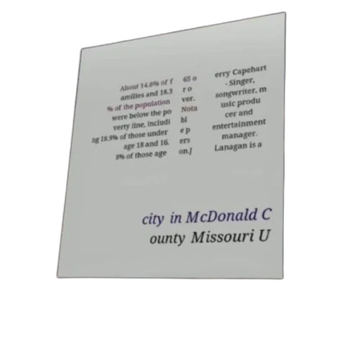 food, 3d render, photorealistic, text-based transparent PNG cut-out