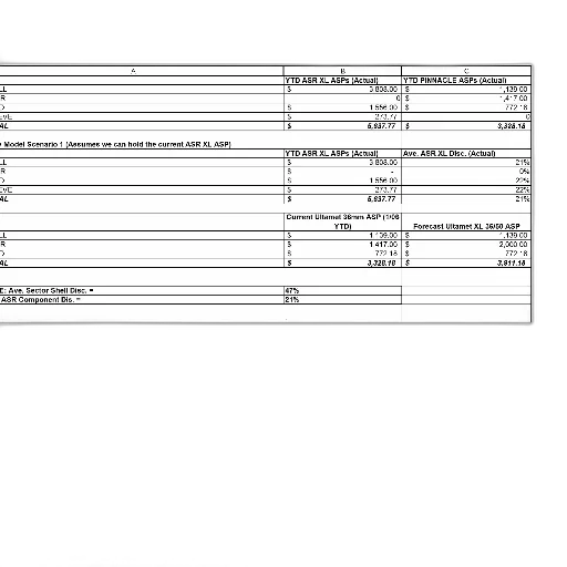 document, table, showing, ytd transparent PNG cut-out
