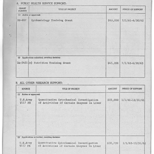 document, titled, public, health transparent PNG cut-out