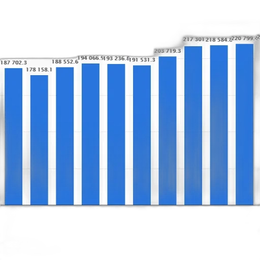 bar, chart, shows, population transparent PNG cut-out